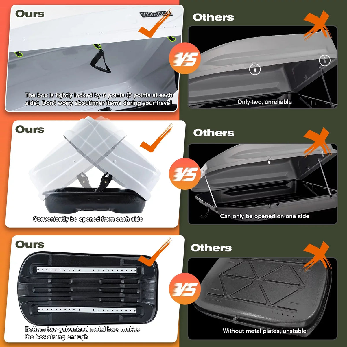 Box Hard 56.3" H, Double Rooftop Cargo x L 13.8" ft³ x Shell Rooftop Large for with Moistureproof W Locks, Box Cargo Carrier Rooftop White Cargo 13 30.3"