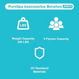 Fits w/ PureSpa Intex Person 2 4 Spas Benches, Medium Accessories