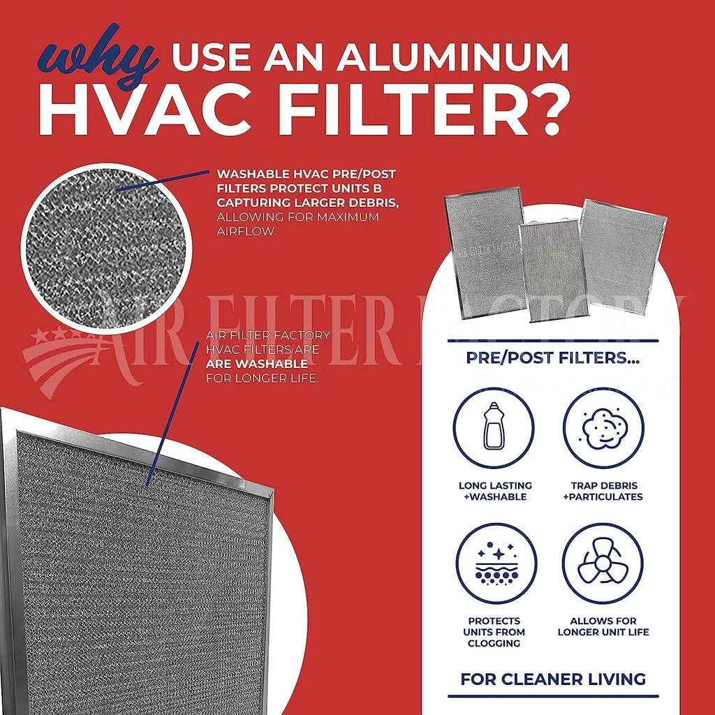 917763 Pre-Filters Furnace 2 Aluminum Pack For Screen Nordyne Replacement