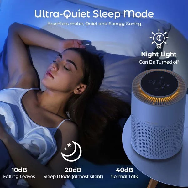 for Desk; Night True . H13 Office Purifiers White Light; JH50G-M; with Bedroom Filter Adjustable Air Air for