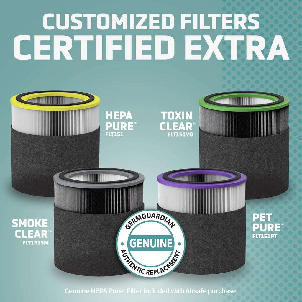 AC151 AirSafe Filter FLT151PT Guardian Germ Filter Air and Replacement for Purifiers, Pet V Pure Genuine