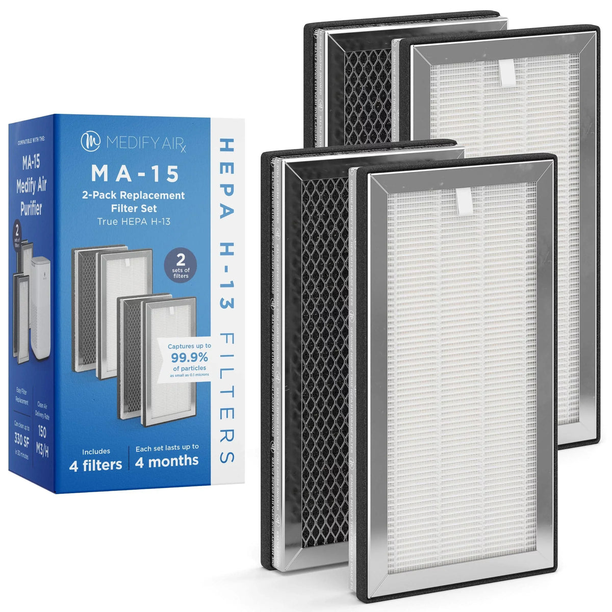 Air 2-Pack Against Air -15 & - - More Filter Three-Layer for Dust, Filter Medify Aids Dorms Air Purifiers Purifier for Air - Pollen - Smoke, Replacement Replacement Filter & Bedrooms Filter