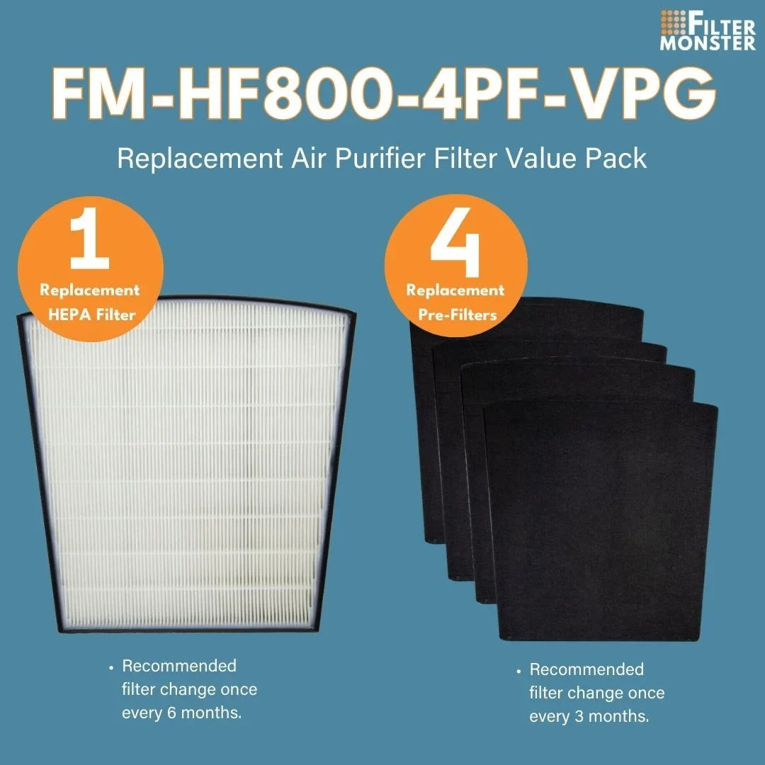 for - Series Pack Value Pre-Filters Replacement Purifier 1 Hunter Filter - Filter-Monster and Air HP800 True H-HF800- / Pre-Filter 4