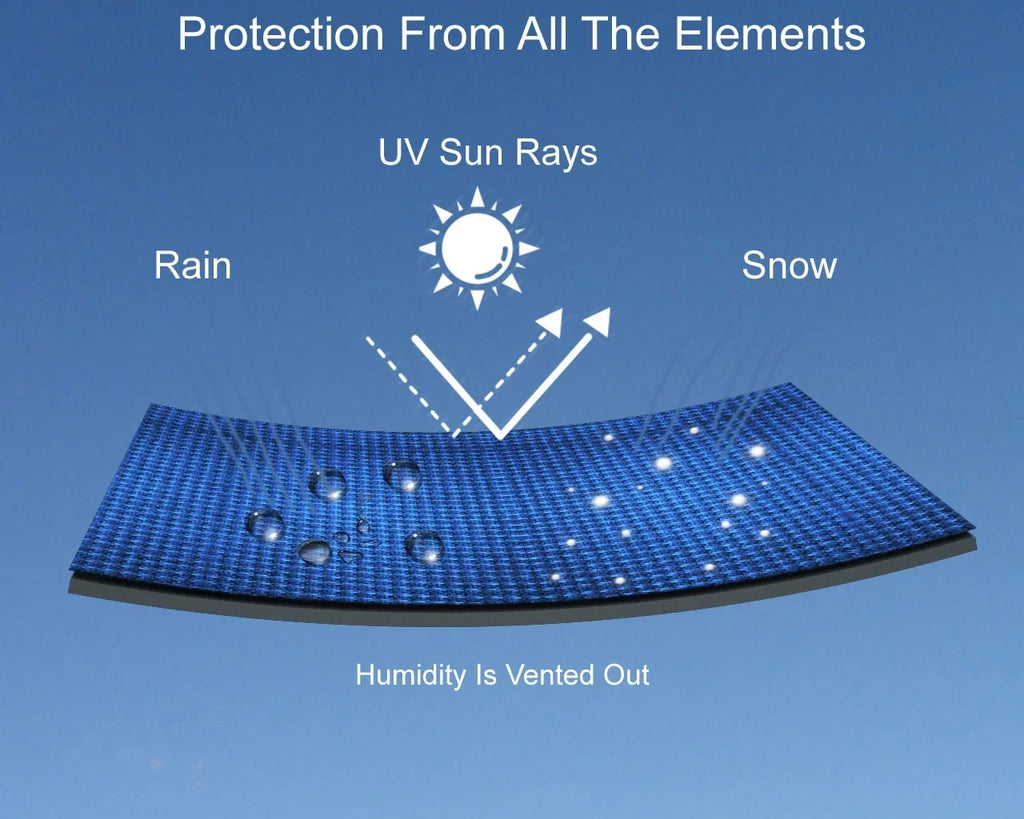 Protects / Shield Storage Sun, - Straps Black And Rays, - 2003-2004 Trailer Ski - Climatic More! And Trailerable Includes Jet Bag For Ski Rain, Color from - Climaticproof -12F All Jet