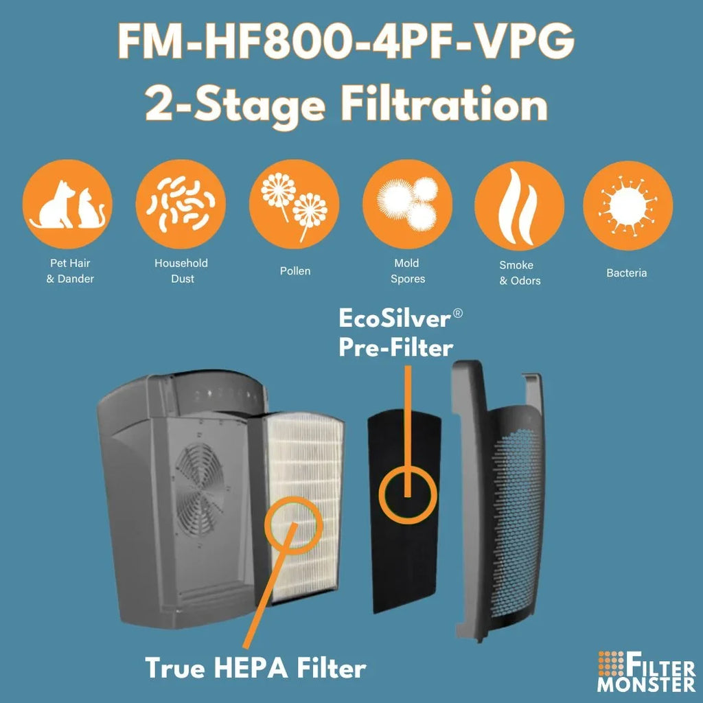 for - Series Pack Value Pre-Filters Replacement Purifier 1 Hunter Filter - Filter-Monster and Air HP800 True H-HF800- / Pre-Filter 4