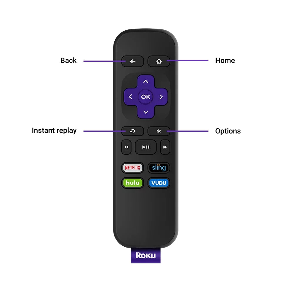 Roku Streaming Media Player 2019 Express