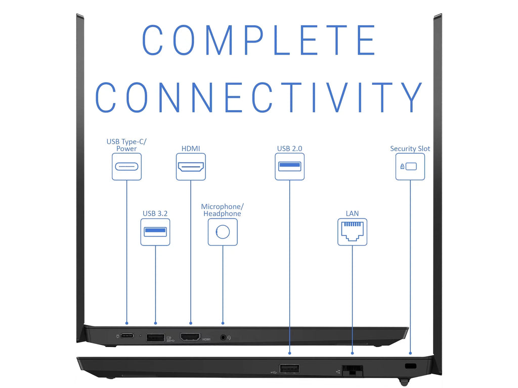 Core 15.6" Intel 4.7GHz, , NVMe 1TB Thunderbolt, 10 Wi-Fi, 2 , Lenovo Laptop, E15 Pro Bluetooth, Upto i7-1165G7 16GB Display, thinkPad , Gen Windows