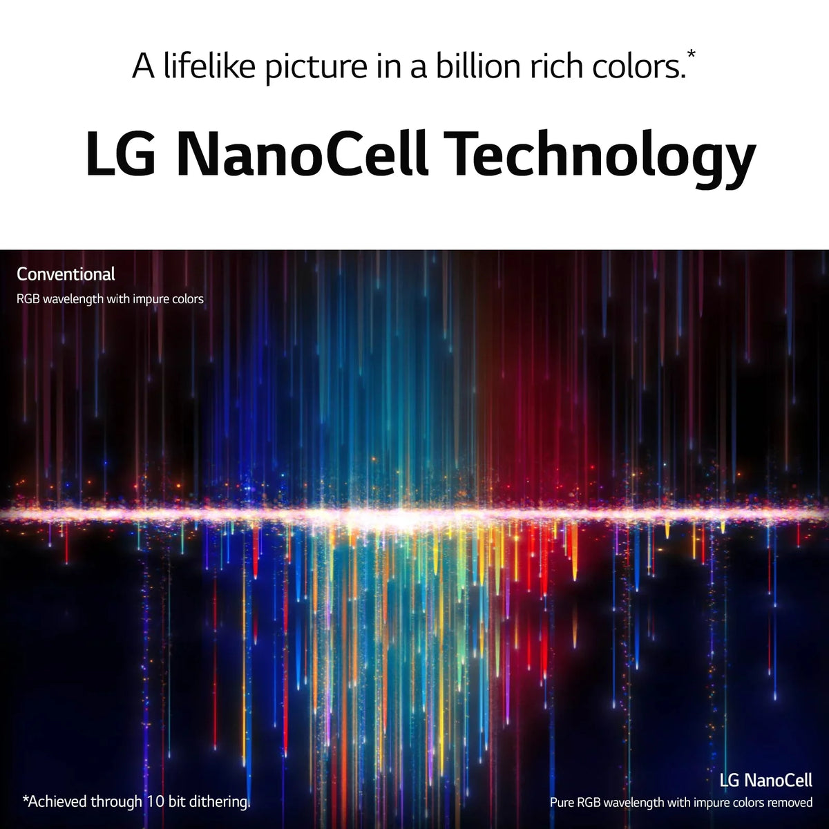 ThinQ® Smart 80 65" with 4K Series Class NanoCell 65NANO80UPA