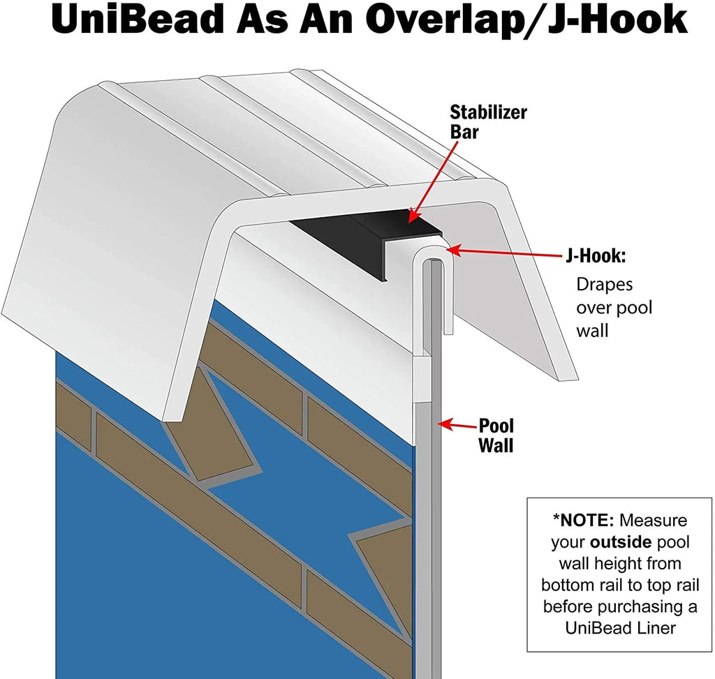 Unibead for Pool Gauge | Swimming Liner SmartLine Height Round | | 18' Swirl Boulder 25 54"