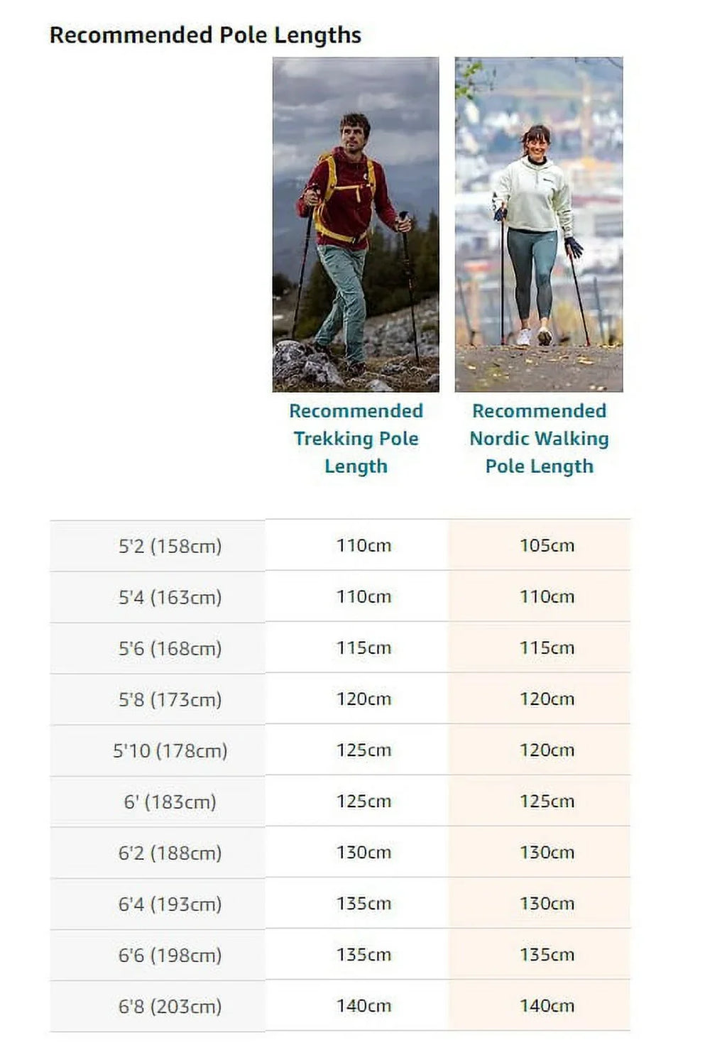 Nordic Walking 115cm Series Length Carbon Walking Fixed Platinium Poles Brown
