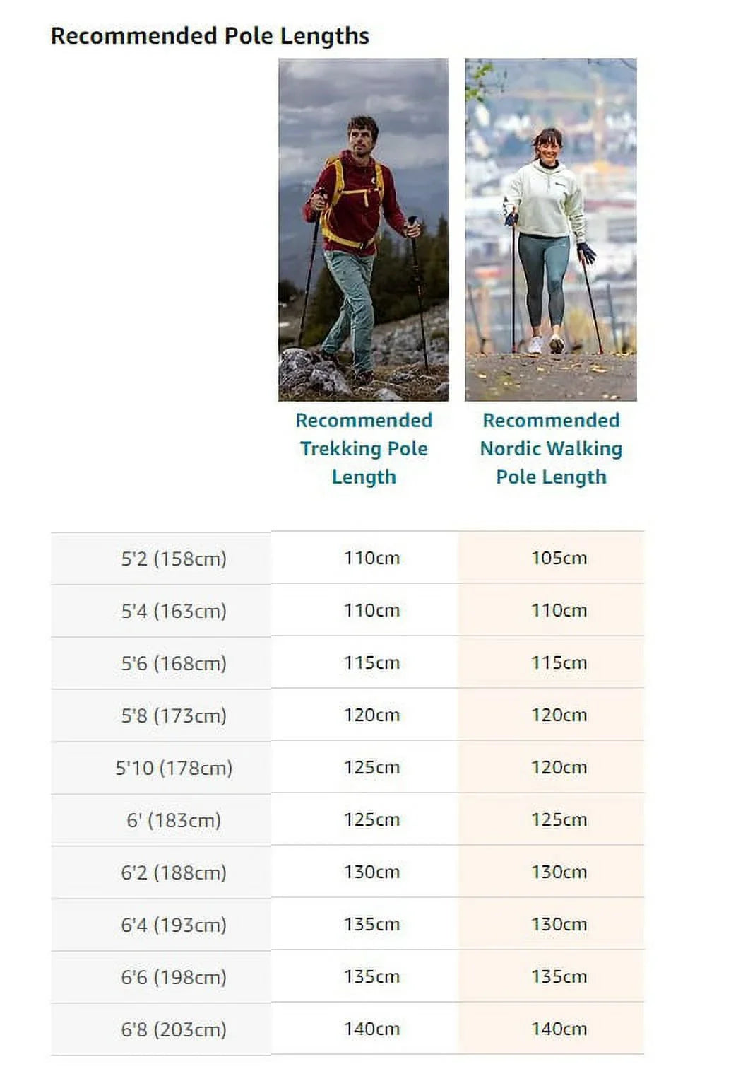 Nordic Walking 115cm Series Length Carbon Walking Fixed Platinium Poles Brown