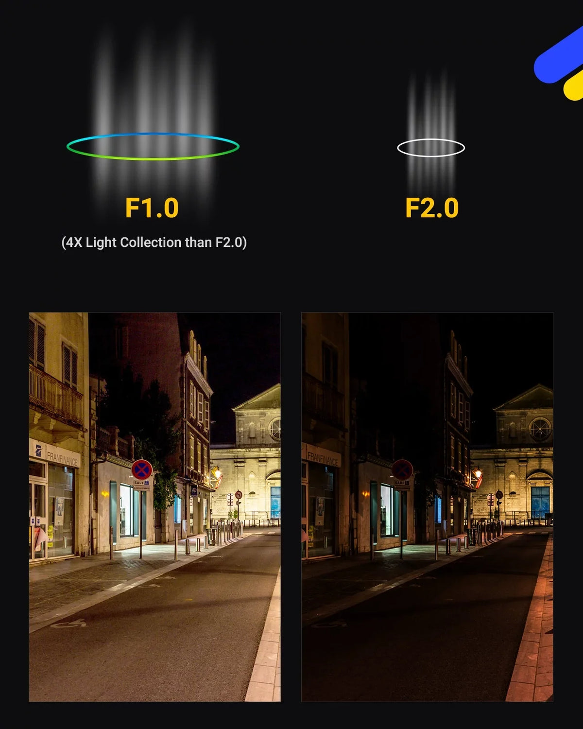 4K Detection Night with Light True Supplement Human Color Security Poe Vehicle Camera Vision Ultra Full