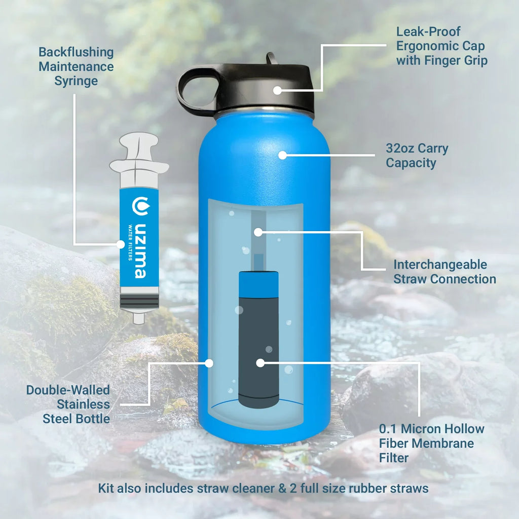and for the Travel. Stainless Camping, Large Go. Moisture Moisture with Uzima Bottle 32oz Steel on Purification Capacity Backpacking, Double-Walled Filtered Hiking, (Camo) Exterior. - Z-Source