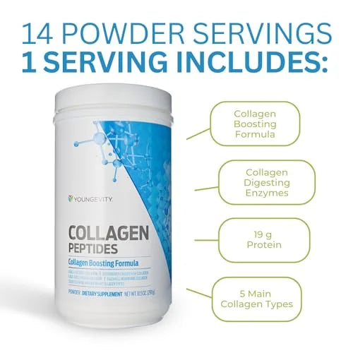 Collagen Peptides Youngevity