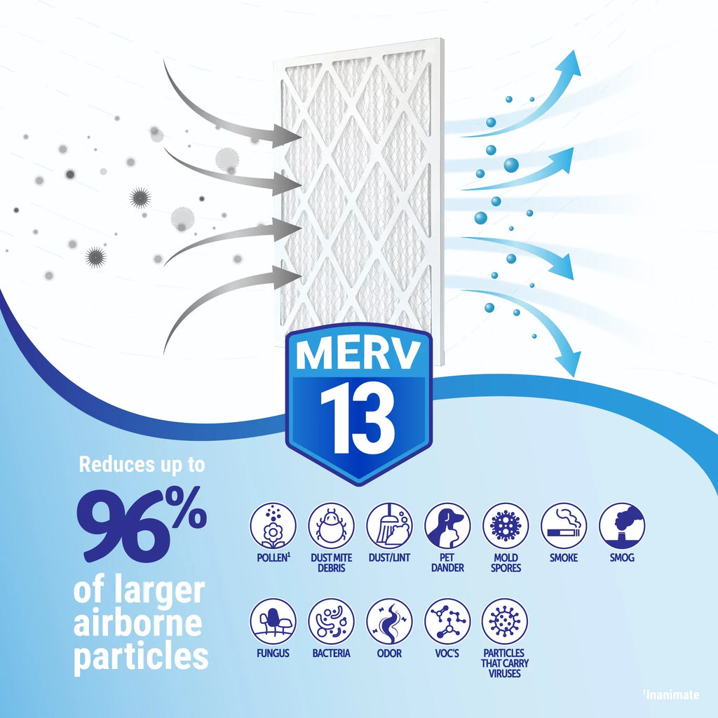 Air/Furnace Accumulair Diamond Filters 13 10x30x1 (6 pack)