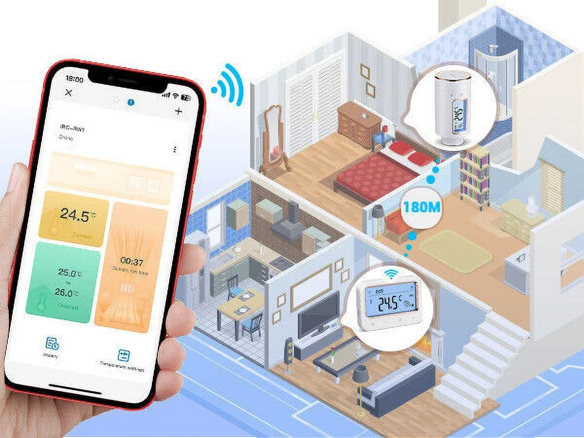 Thermostatic Intelligent Controller Gateway Digital WiFi Inkbird Valve Radiator Smart