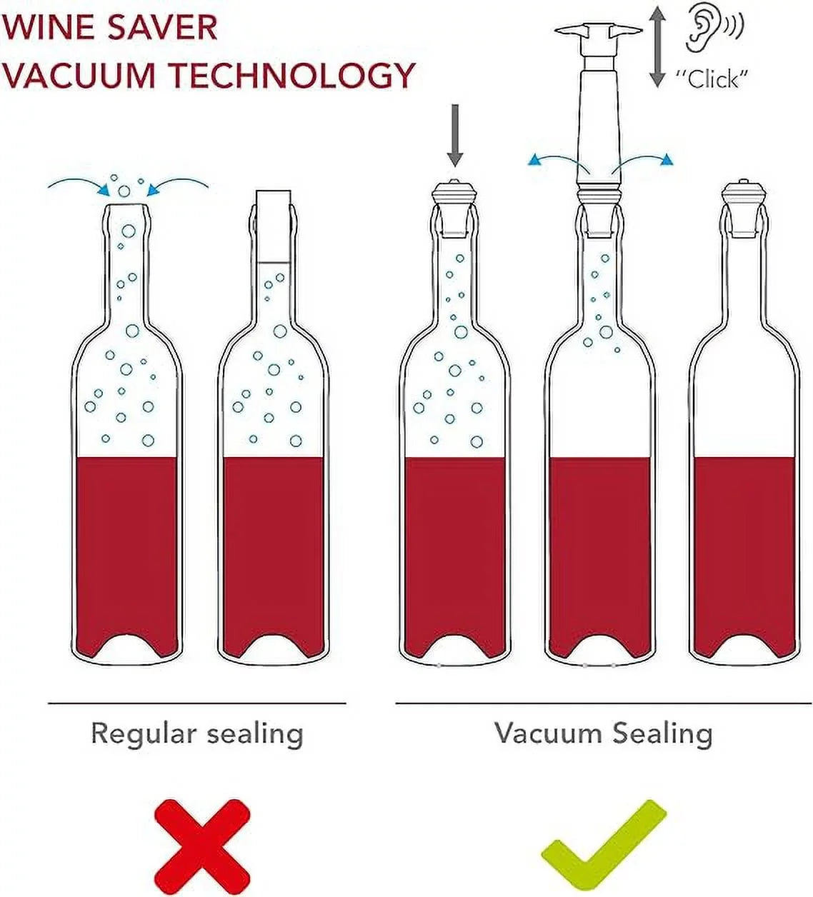 Foil Haves - Wine - Crystal Cutter Stopper Must - Active Concerto Wine Corkscrew Twister Wine Plus- Wine - The Includes Original Saver Wine Wine Vin - Server Vacuum 6pc and Vacu Cooler Set