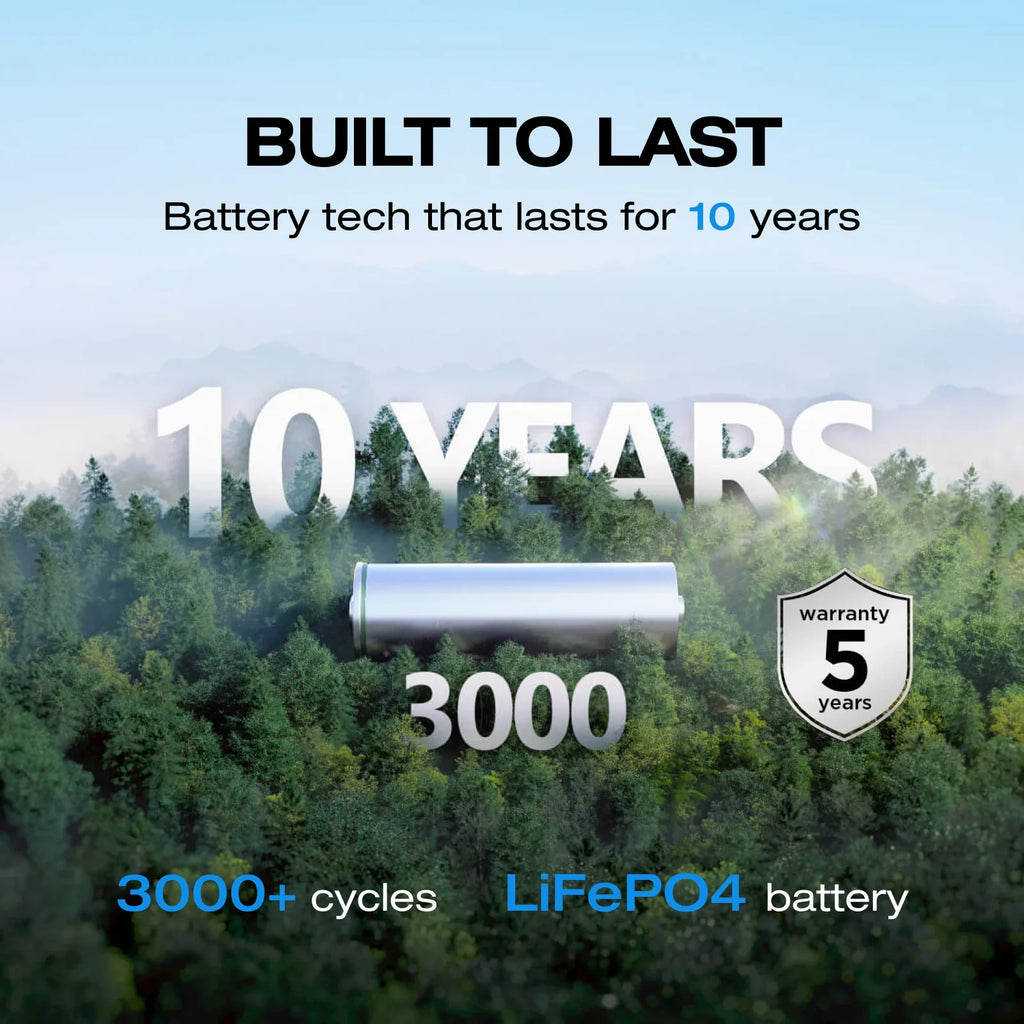 Station Fast 600W Solar Charging, Optional) Use,,Walmart Output Power Panel Battery/1 Camping,Home for 240,243wh LiFePO4 Exclusive EcoFlow 2 Portable Hour Outdoor Generator (Solar