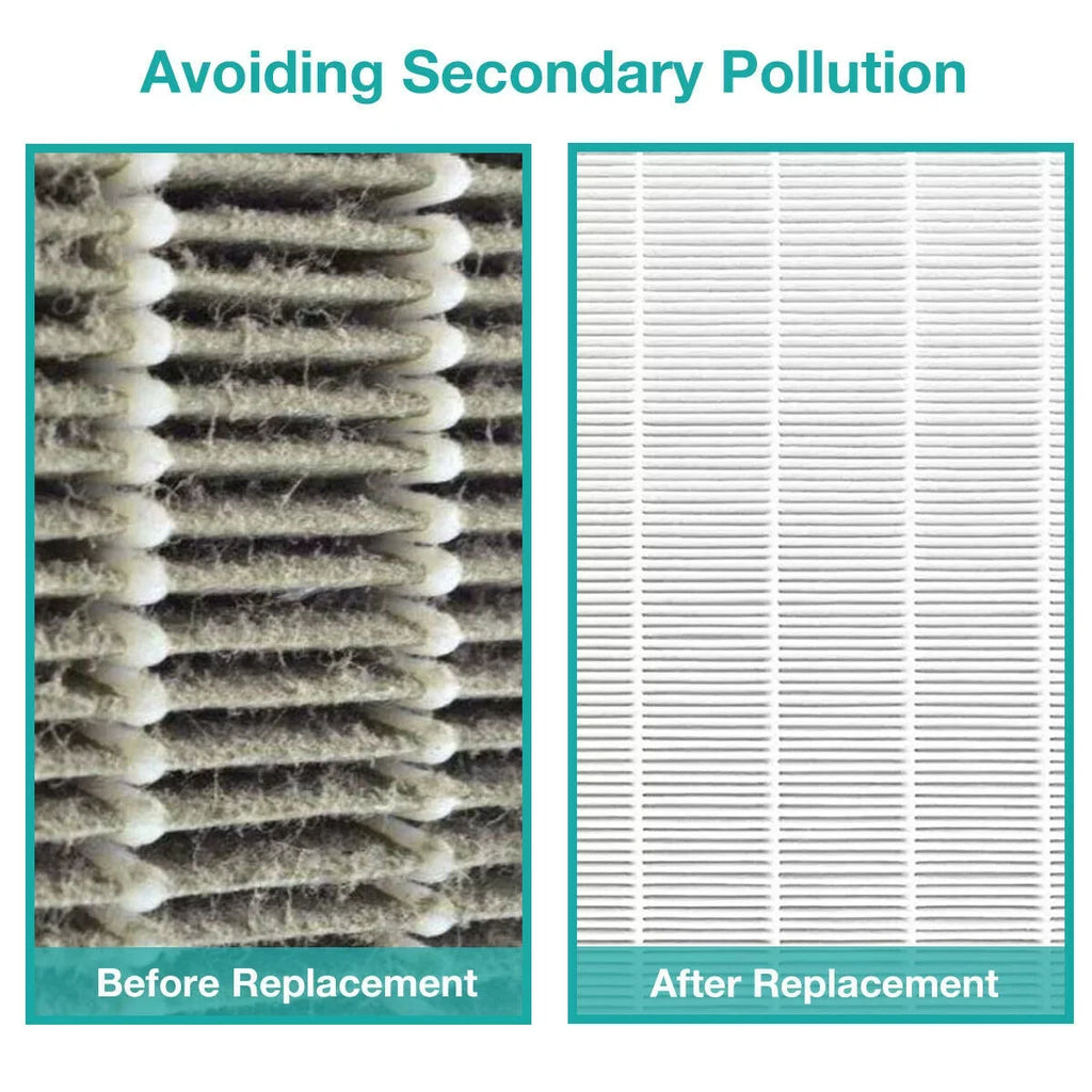 AP1512HH for Coway Replacement Filter Purifiers Pack 2 Air True 3304899