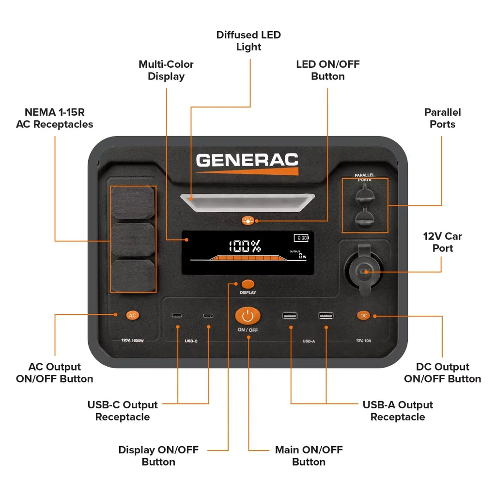 2106Wh Fits Power Portable Battery 1600/3200W Generator Panel 8026 Solar Station Generac Powered - Charging