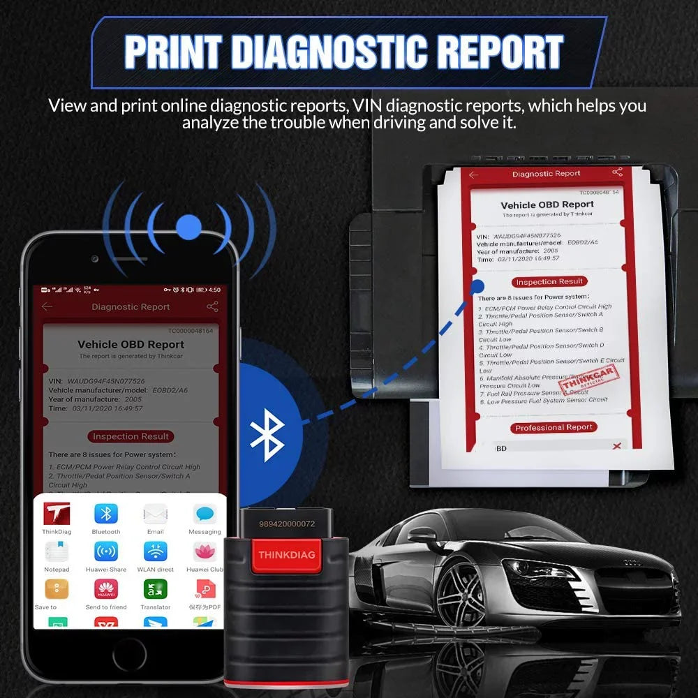 Tool Code Included) Cars 15 Year Reader OBD2 Systems Software Bluetooth for Full Maintenance Since (2 Car Functions 1996- Diagnostic Scanner