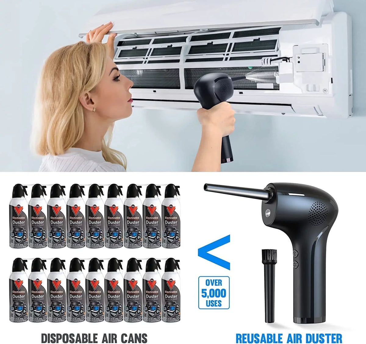 Blower 45000RPM Compressed Keyboard Effective Adjust, - Fast Air Kit 2-Speed and Charging Replacement with Air Canned Cleaner 10W - Reusable, Duster 6000mAh for