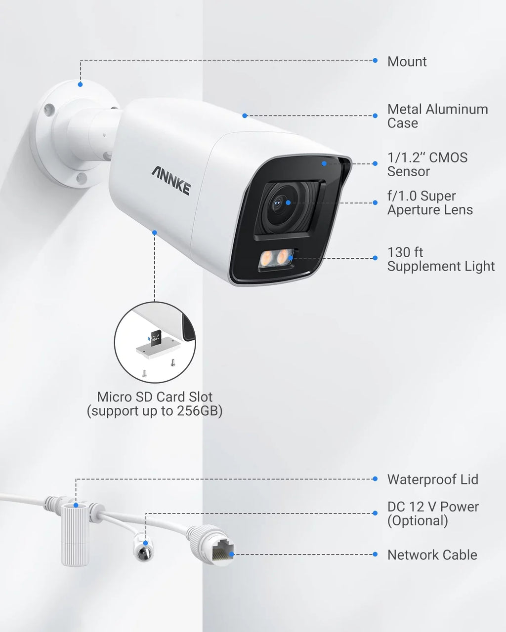 4K Detection Night with Light True Supplement Human Color Security Poe Vehicle Camera Vision Ultra Full