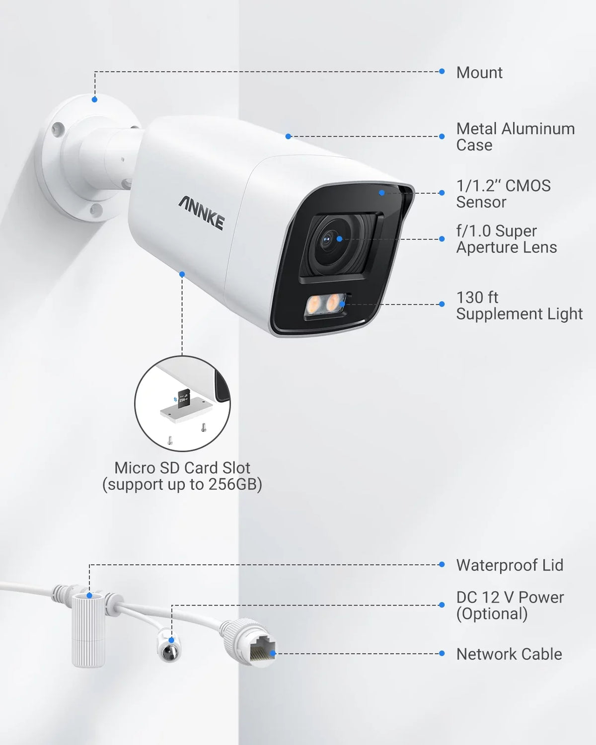 4K Detection Night with Light True Supplement Human Color Security Poe Vehicle Camera Vision Ultra Full