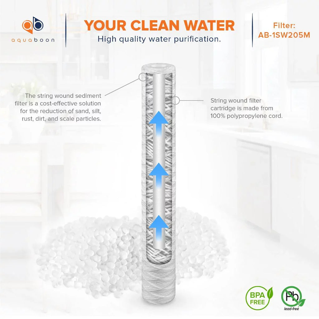 101-230, AP110-2C, 2.5" Micron Any | CFS124-C20, inch Moisture Aquaboon Universal 20 5 6-Pack -5-20, Filter with Fits Sediment Unit 20" Wound for String P5-20, Cartridge | x Replacement