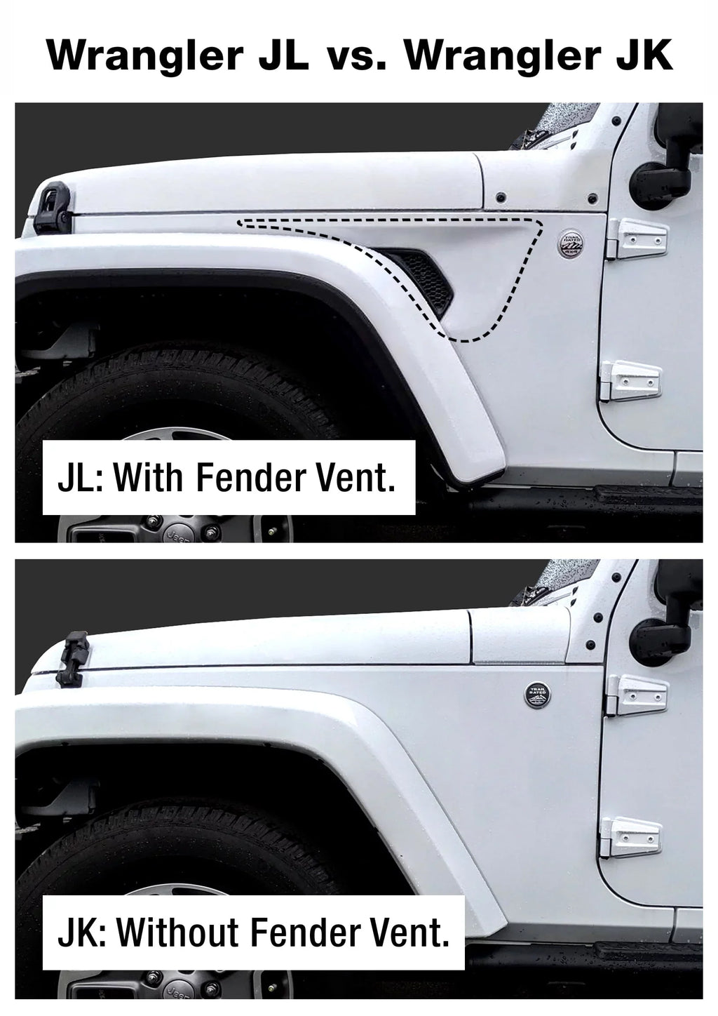 Kit Door -HC2J001B Hitch Auto Jeep Fits Rear Tyger Style Trailer Wrangler Shield Tow Unlimited & 2007-2018 2 Door Hitch Factory Receiver 4 Towing with inch Hitch & 2