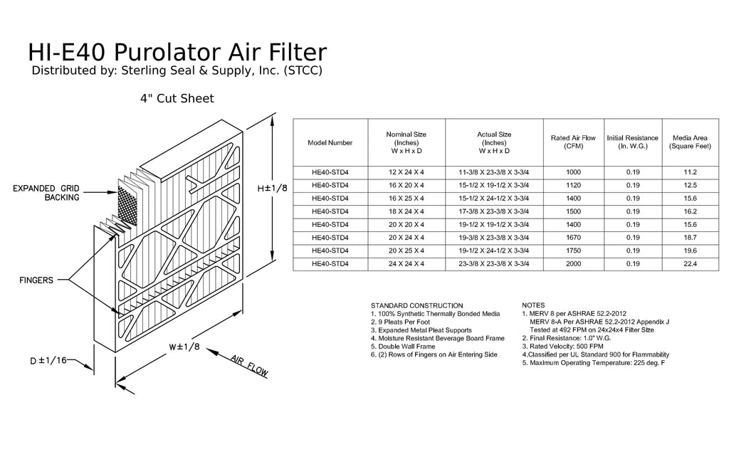 Extended 8, (3 Pack) Air 40 Hi-E Surface Filter, Purolator Mechanical 16x20x4, Pleated
