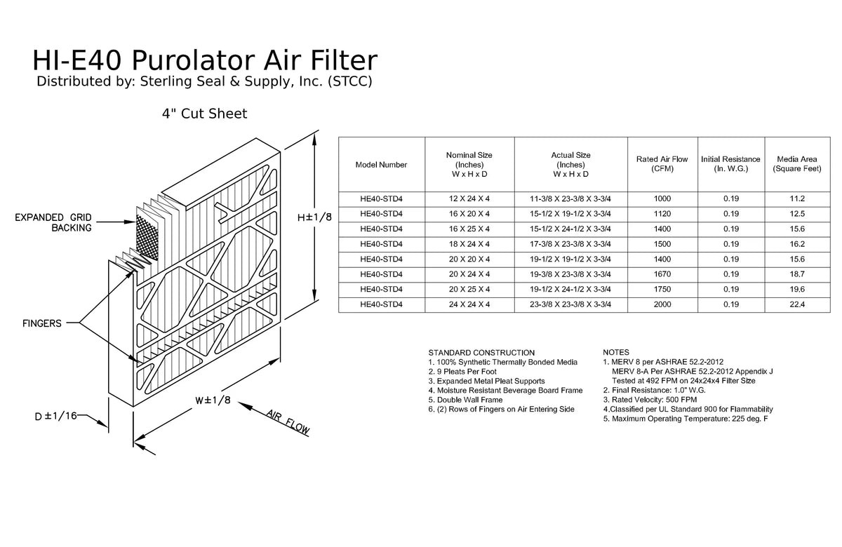 Extended 8, (3 Pack) Air 40 Hi-E Surface Filter, Purolator Mechanical 16x20x4, Pleated