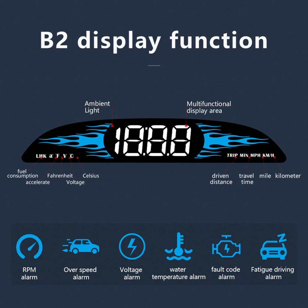 Detector Driving Diagnostic for Precise Data Speedometer Head-Up Multi-Function Display, Car Apexeon