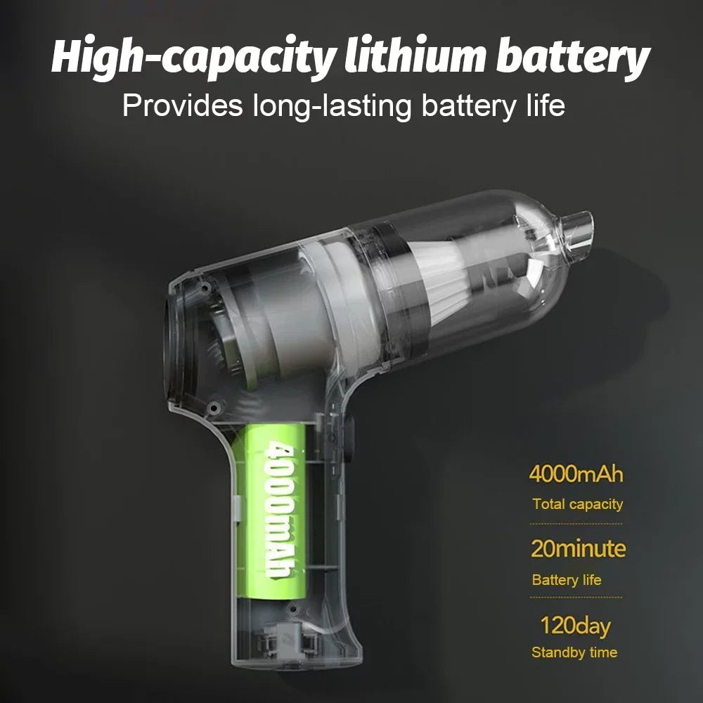 Handheld Vacuum, in Buster, Dust 1 20 Strong Cordless Runtime Suction, 3 Walmeck 13000Pa Mins Blower, Air