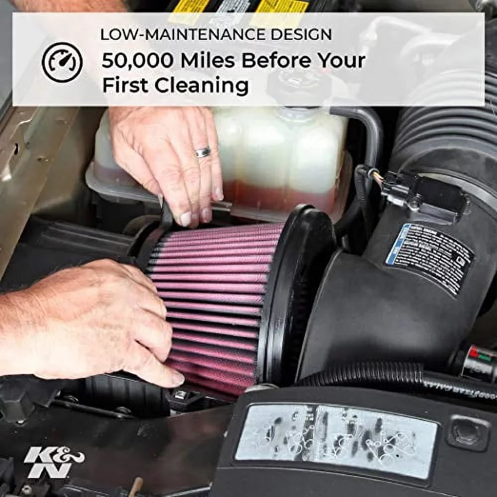 (127 Reusable: ; Tapered; in in 6 , Universal Washable Filter: 8.5 Air and Height; Base; Round in mm) (152 7.5 mm) 5 Top (191 Clamp-On (215.9 mm) K&N in mm) Flange Engine -1041