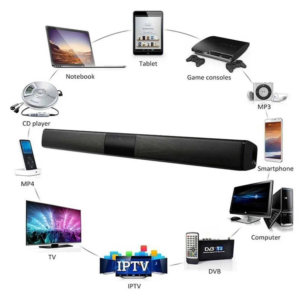 Surround Bass Wireless Theater 3D for Sound Sound Home+Remote Bar Speaker Bluetooth Super Stereo Home