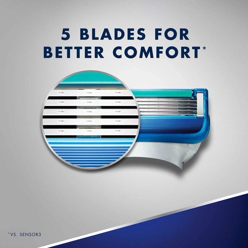Blade Gillette5 Mens Count) Razor (Choose Cartridges Refill