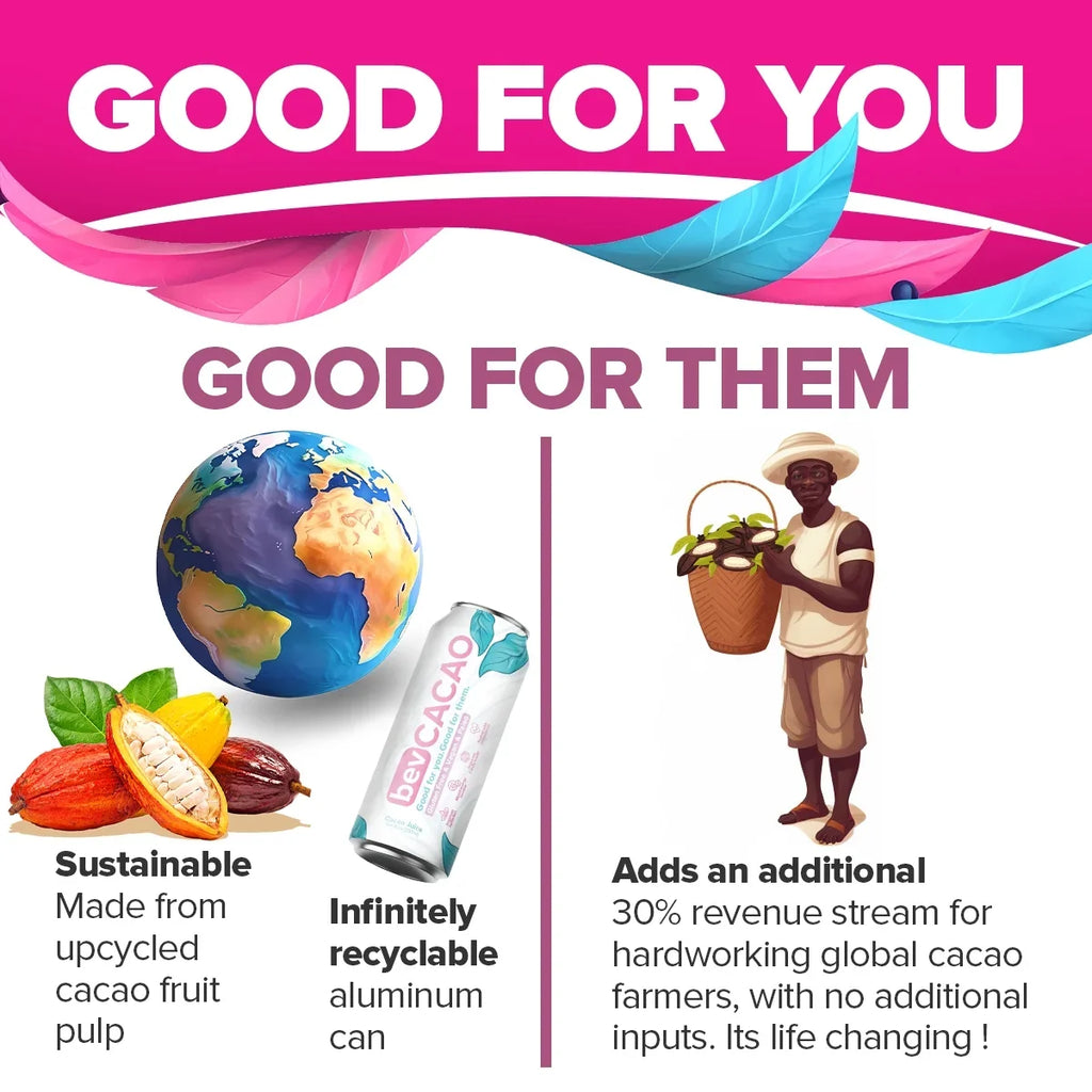 Hydration. 8.4oz Boost 8 | Drink| the Healthy Cacao | Cans | Highest Energy Pack Juice Cocoa Antioxidant Superfruit bevCacao Fruit Electrolytes Improves Natural Pod. of