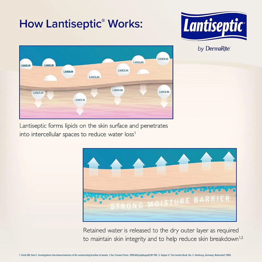 LS0710 Lantiseptic 1 Scent oz. Skin Protectant Lanolin Ct 14 Cream Jar