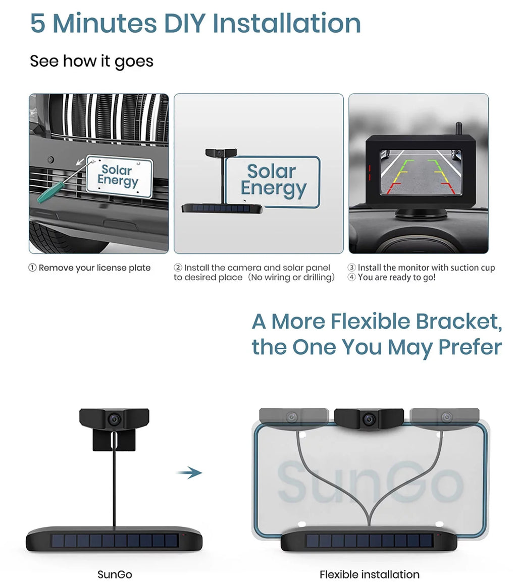 Digital Camera View Camera Highway Trucks, for Camera for Trailer,Pickup,Van Back Reverse Trailer Wireless Backup System Wireless Rear fit Up Observation Solar Hitch