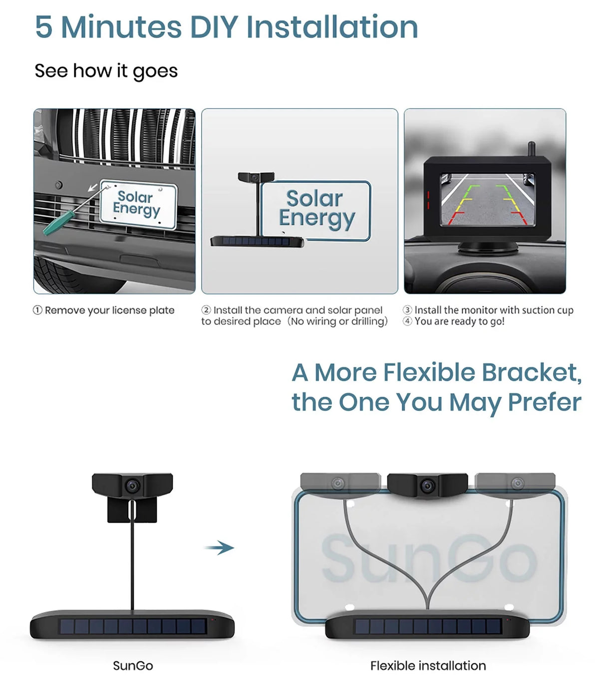 Digital Camera View Camera Highway Trucks, for Camera for Trailer,Pickup,Van Back Reverse Trailer Wireless Backup System Wireless Rear fit Up Observation Solar Hitch