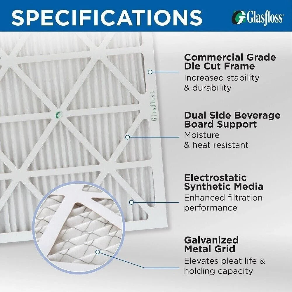 15-1/2 x Inch 2" of 3 19-1/2 Pack 10 Pleated Size: Actual Filters 1-3/4 by Air 16x20x2 Glasfloss. x
