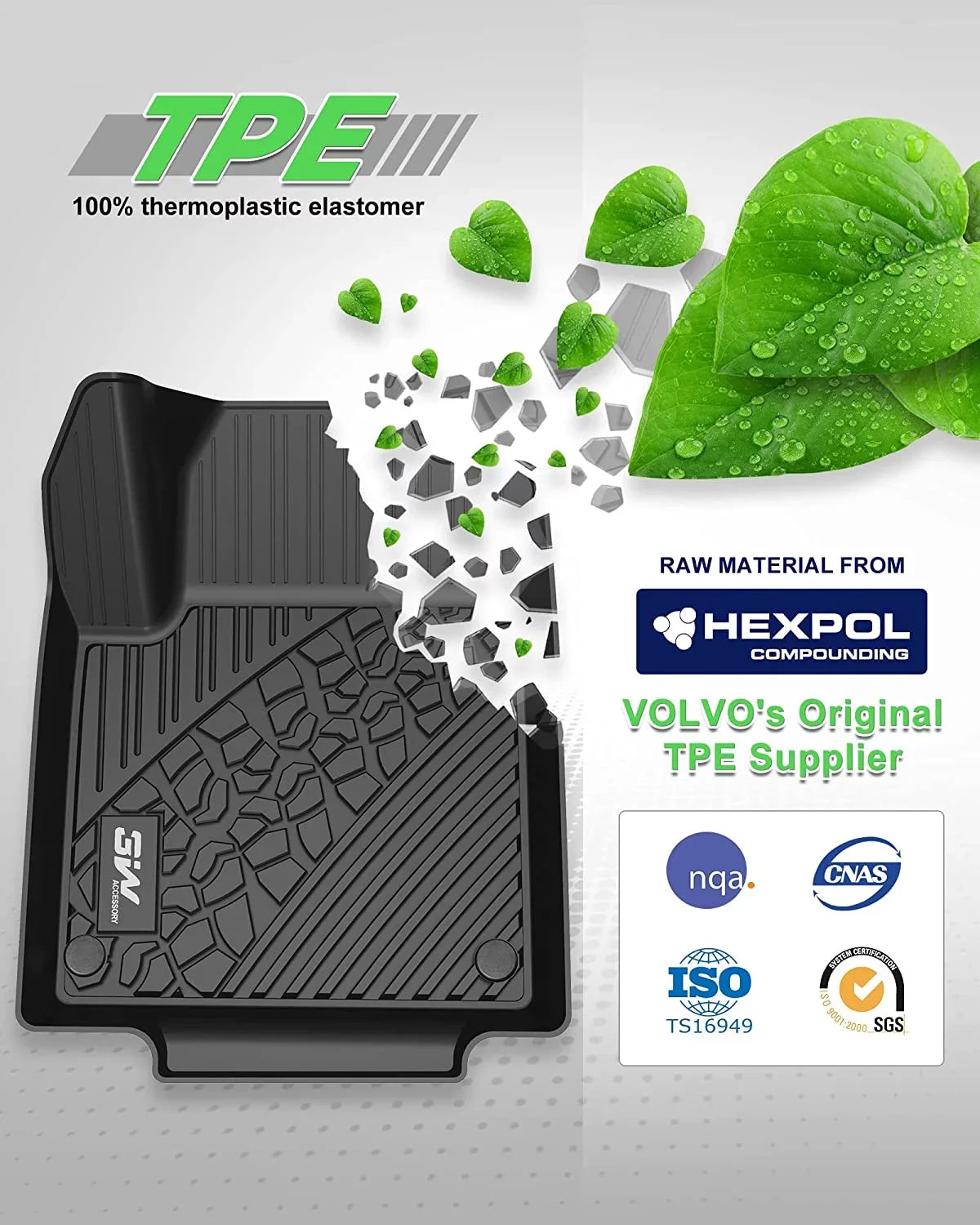 (Don't Mats Carpeted Chevrolet Chevrolet &2020-2024 Silverado/ Crew Storage 3W 2500 Double Factory Cab 2019-2023 /3500HD Sierra Sierra Fit Cab), 1500 For for Silverado/ Floor & with