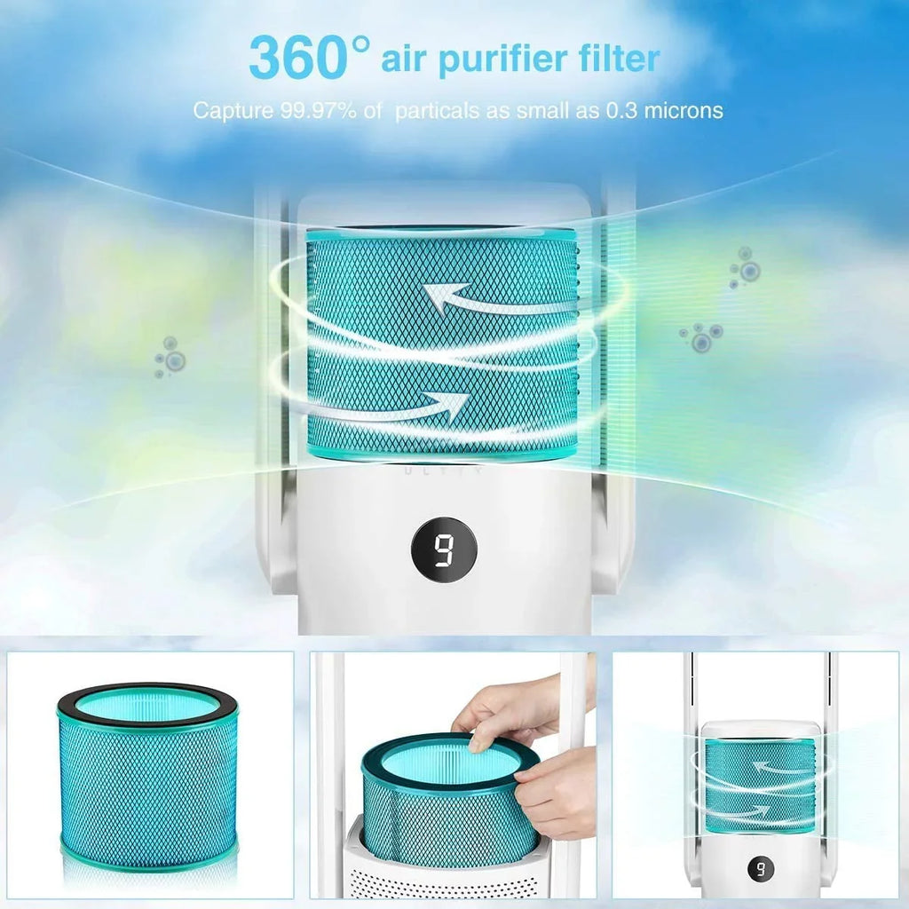 U CR022 | Medical Fan Purifying H13 for Filter Coating Replacement