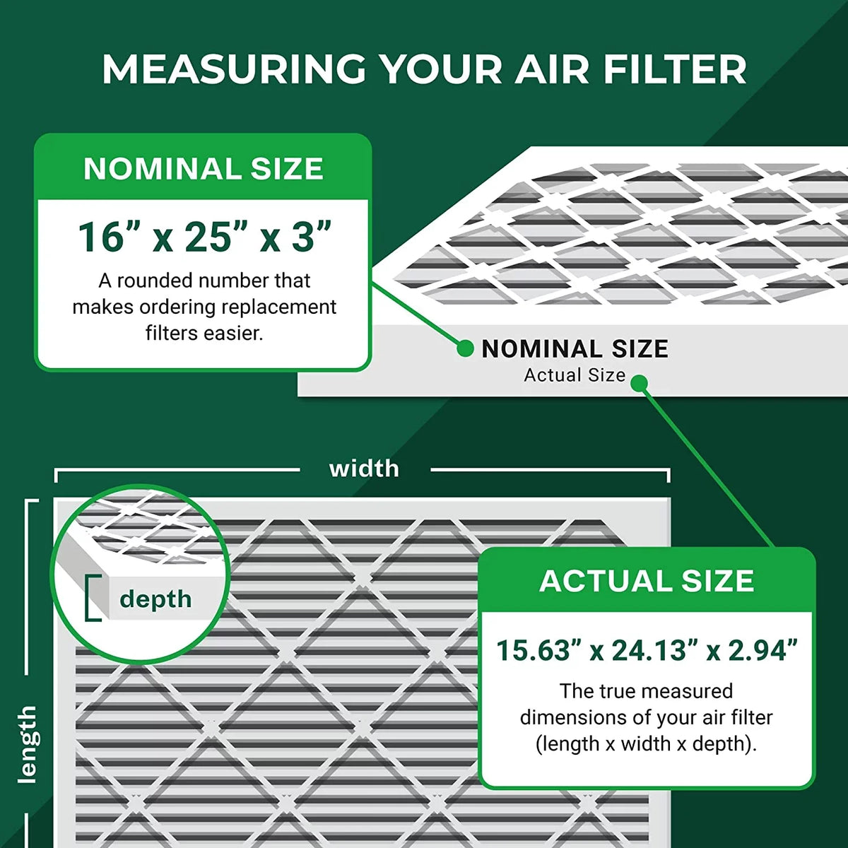 Trion Air 16x25x3 Filters Bear Pleated for 255649-101 Furnace 11 Filterbuy (3-Pack) Air