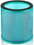 U CR022 | Medical Fan Purifying H13 for Filter Coating Replacement