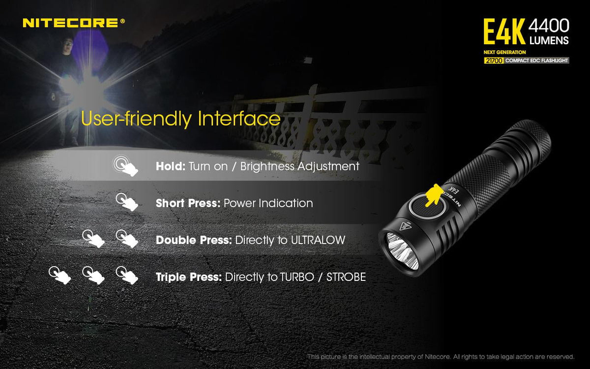 generation Flashlight Combo: Light w/Tini -380 Copper - Next E4K Lumens Keychain 4400 Lumens