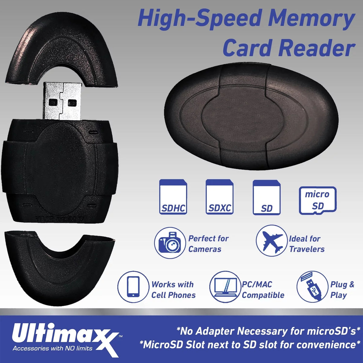 Close-Up Card, (White) Essential 64GB Camera Extreme Macro -1F Kit, Replacement Bundle) 4PC Ultimaxx Bundle Includes: Sony Filter Memory More - Battery (20pc &