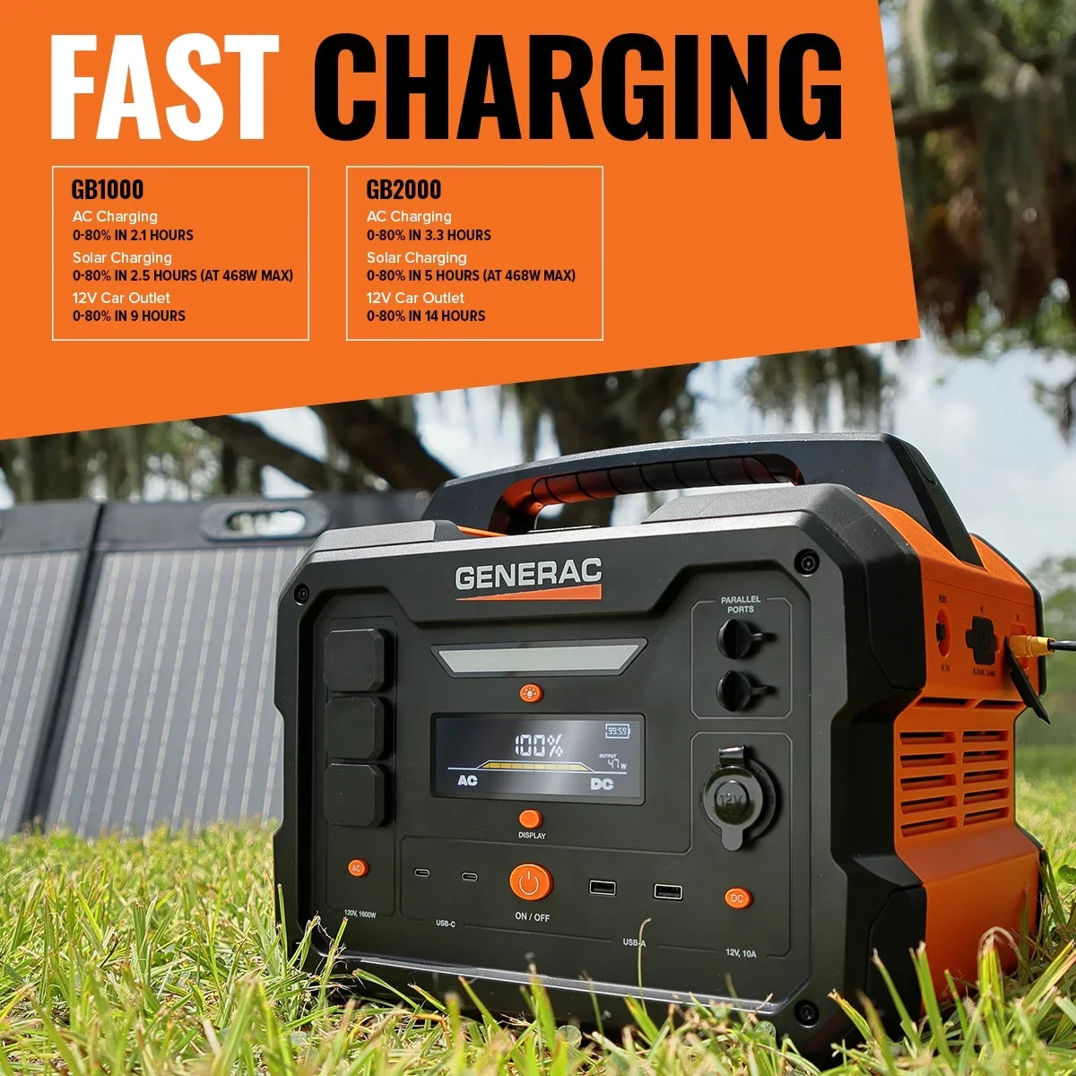 2106Wh Fits Power Portable Battery 1600/3200W Generator Panel 8026 Solar Station Generac Powered - Charging