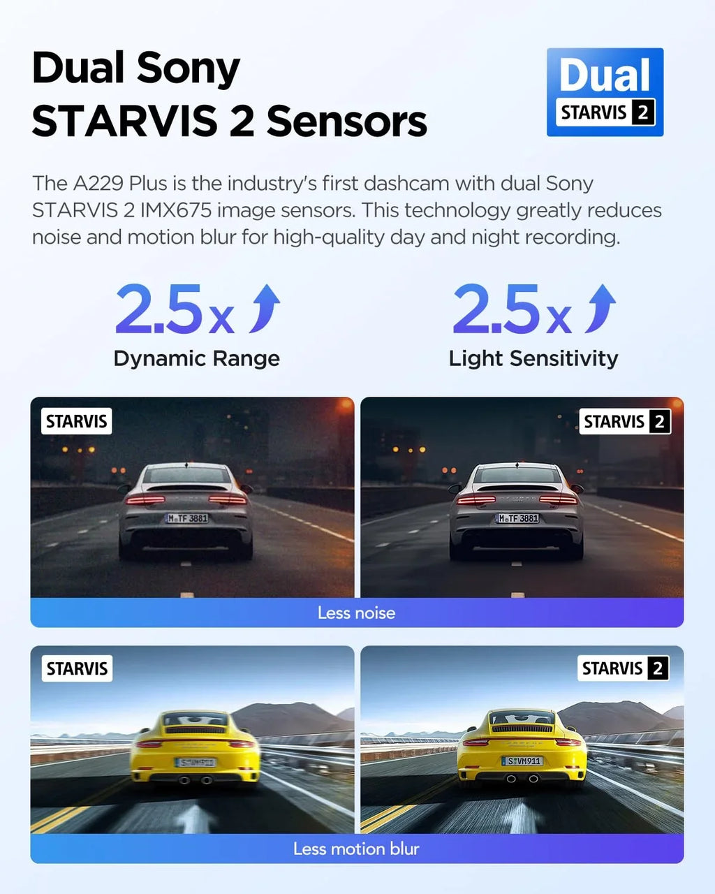 , lb Plus Front 2CH Rear Sensors, with Dashcam 2 A229 Dual 1.87 1440P+1440P Camera